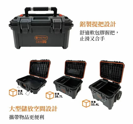 TACTIX 三件組工具箱 TX-0420 系統工具箱 分類盒 密封盒 提籃 推車 快扣系統 疊層箱 系統式
