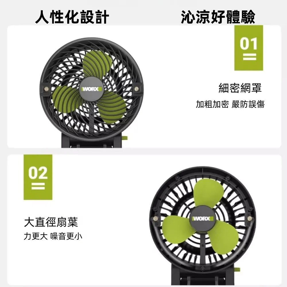 WU053 8吋 噴霧式風扇 20V 4.5m 大風力 露營 工廠 夏季必備 悶熱必備 電源供應器 WORX 威克士
