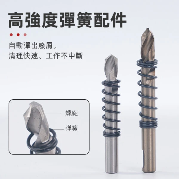 宅水電X土耳門 合金圓孔鋸 分體式開孔器 不鏽鋼開孔器 鐵板孔鋸 圓穴鋸 崁燈 木板 金屬開孔鋸 13-65mm