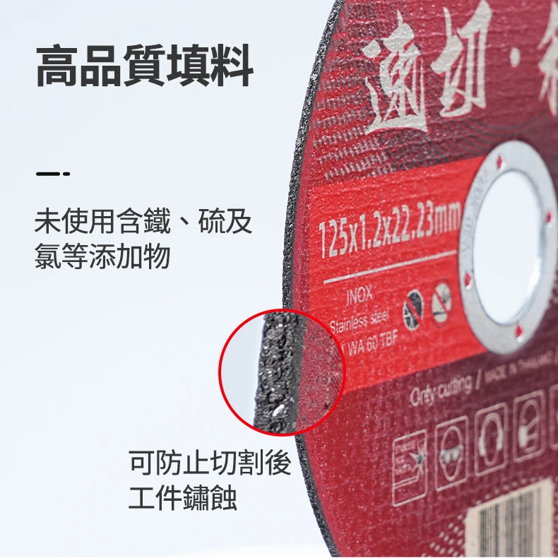 土耳門×宅水電 金屬切斷砂輪片 4吋 5吋 極薄切片 不鏽鋼切片 鋼筋角鐵切割片 25片裝 砂輪機