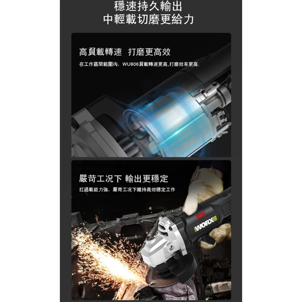 WU806鋰電無刷平面砂輪機20V 100mm切割 細柄 平面 角磨 拋光 切割 金屬 木頭 水電 木工 WORX威克士