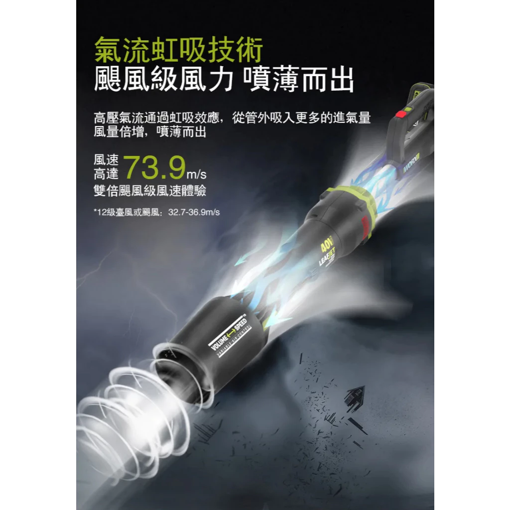 WD585無刷鋰電吹風機 40V 超大流量吹風機 落葉 園藝 花園 打掃 洗車 水電 大範圍 高轉速 WORX 威克士