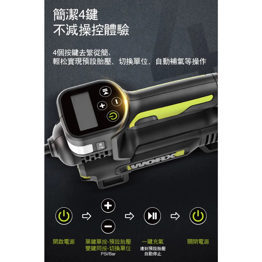 WU092 鋰電 雙缸高壓打氣機/泵20V 汽車 機車 胎壓檢測 輪胎 氣墊床 球類 腳踏車 籃球 WORX 威克士