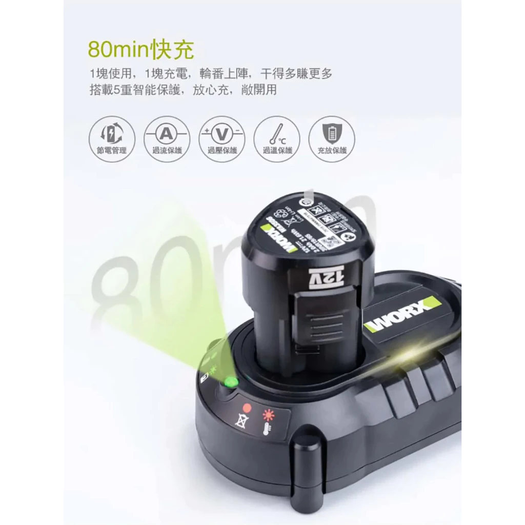 WU132無刷鋰電衝擊起子機 12V 起子 六角 居家 工程 水電 木工 汽修 木頭 水泥 鑽牆 金屬 WORX 威克士
