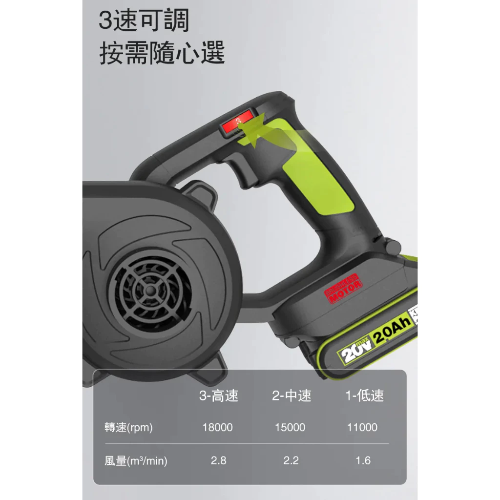 WU230S 三段式無刷吹風機 20V 除塵 小空間 角落 打掃 落葉 居家 汽車 灰塵 油漆 研磨 WORX 威克士