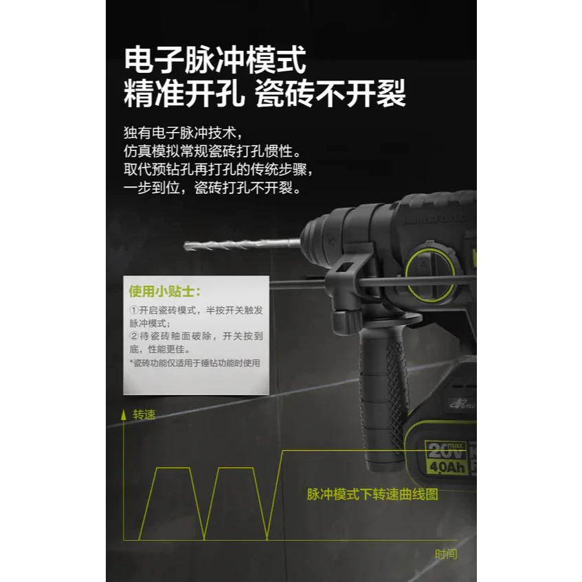 WU387 鋰電無刷免出力電錘20V 22mm 錘鑽/平鑽 雙功能 水泥 地板 鑽牆 水電 居家 電槌 WORX威克士