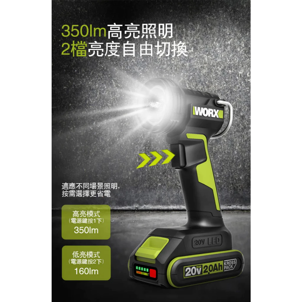 WU027.9 鋰電手電筒20V 兩段可調 露營燈 手持照明 LED 高亮度 探照 工作燈 WORX 威克士