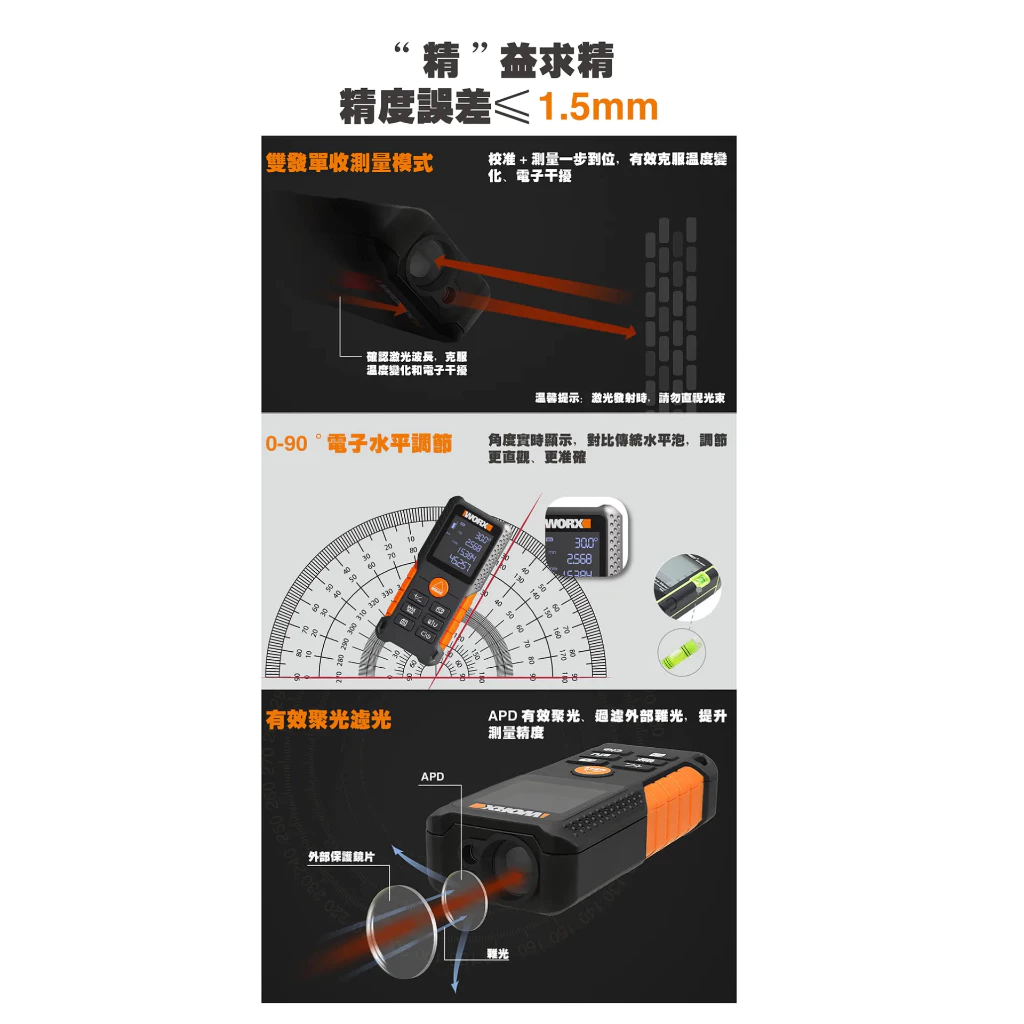 WX087.1 40米測距儀(台灣訂製版) 公司貨 雷射 紅外線 坪數 台尺 水電 裝潢 木工 室內設計 WORX威克士
