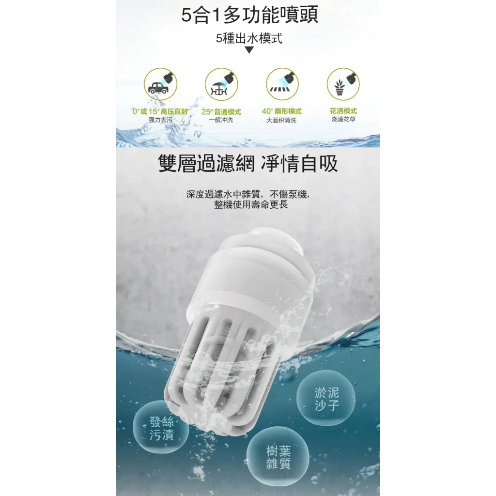 WU623 鋰電無刷高壓清洗機 20V 洗車機 高壓洗車機 大流量 高壓水柱 5和1噴頭 超長軟管 WORX威克士