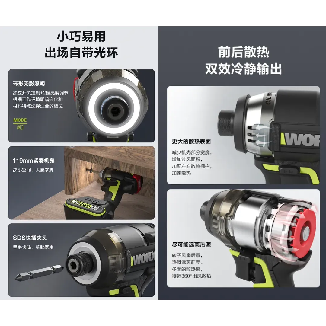 WU298D油壓起子機 60 N.m 75dB 20V 電動工具 高轉速/扭力 居家 水電 金屬 水泥 WORX 威克士