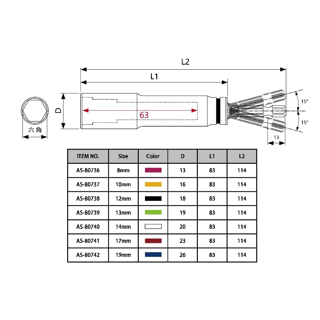 愛森諾工具 Arsenal Tool / 搖頭深孔套筒 首振 15度搖頭套筒 六角柄 深孔型 六角深孔 高扭力40V機