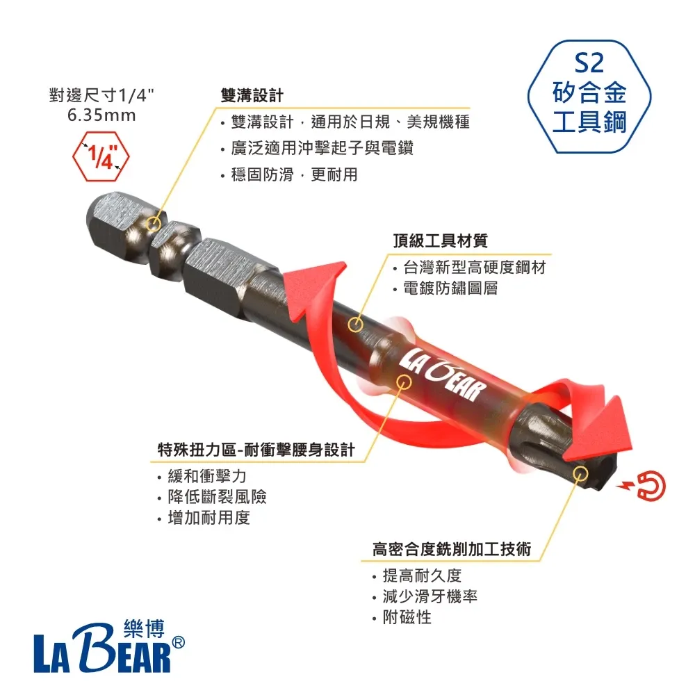 【LaBear】8pcs 彩色 高扭力起子頭 六角/星型 雙溝起子頭 1/4