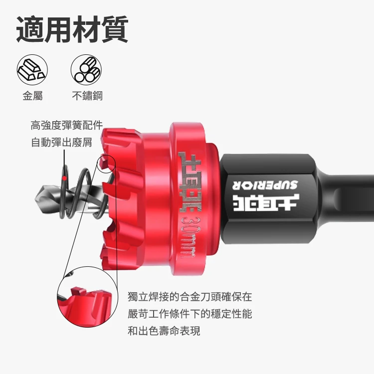 宅水電X土耳門 合金圓孔鋸 分體式開孔器 不鏽鋼開孔器 鐵板孔鋸 圓穴鋸 崁燈 木板 金屬開孔鋸 13-65mm