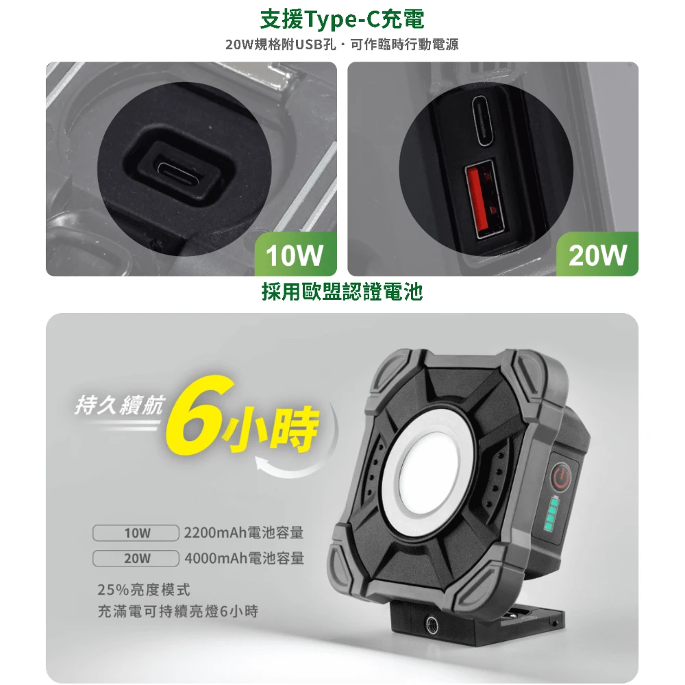 20W手持工作燈 舞光 台灣 磁吸工作燈 IP66防水 Type-C充電 三段調光 SOS模式 工地燈 露營燈 檢修燈