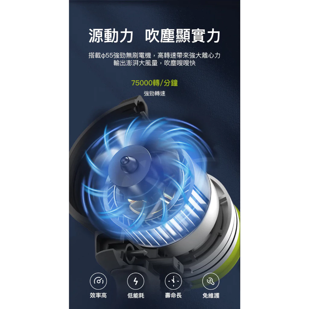 WU093 鋰電無刷空氣除塵槍 20V 吹灰塵 角落 汽車 鍵盤 電腦 手拿 小型 研磨 油漆 水電 WORX 威克士