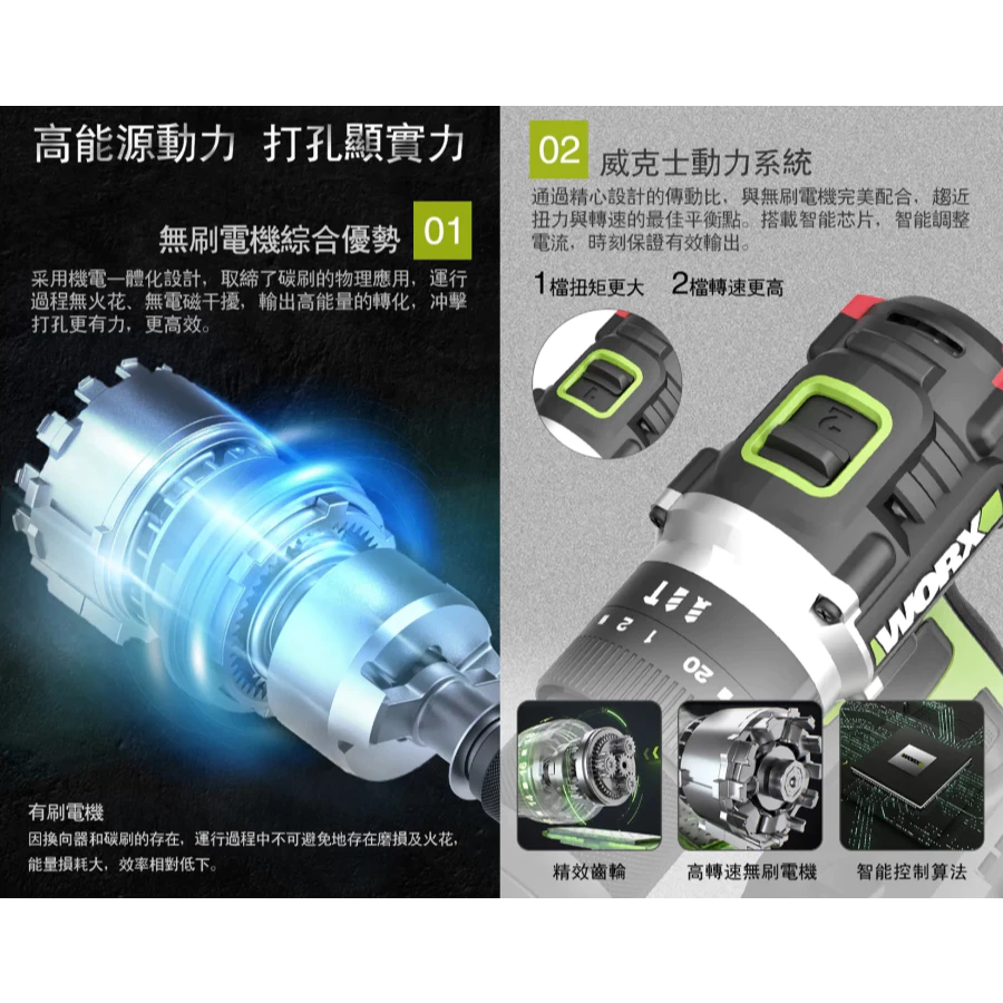 WU369無刷鋰電震動衝擊鑽20V 13mm 60N.m水電 電鑽 木工 金屬 水泥 木頭 鑽牆 夾頭 WORX 威克士