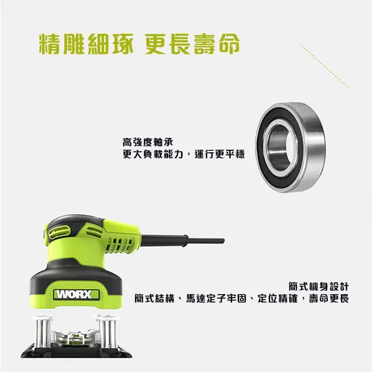 WU646L 1/4砂磨機 110V / 240W 散打 打磨 除鏽 研磨 砂紙機 磨砂 砂光 四方機 WORX 威克士