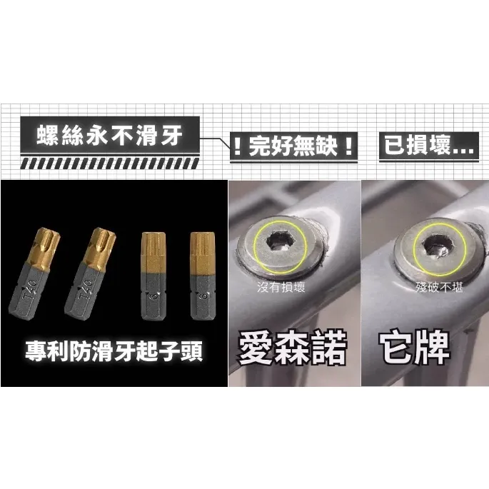 愛森諾工具 / Arsenal Tool 軍綠「二代」29PC多功能起子組(附手柄)