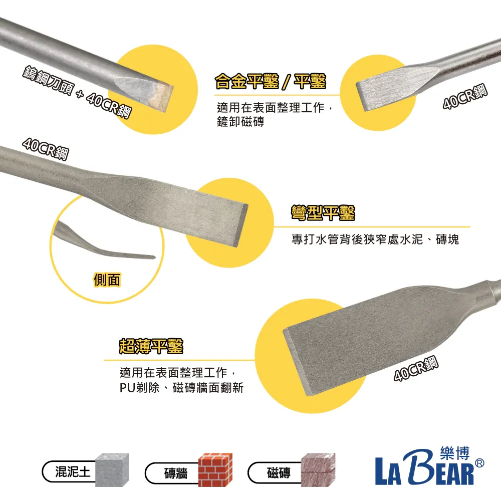 【LaBear】SDS四溝破壞鑿 鑿刀 平鑿/尖鑿/U型鑿 電動鎚鑿 水泥鎚鑿刀 合金鑿 SDS-Plus 電鑿