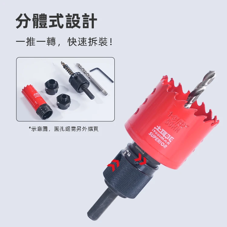 宅水電X土耳門 通用型圓孔鋸快換底座套組 多品牌適用 快換柄 快拆連接座 開孔器配件 圓穴鋸 開孔器 金屬 木板