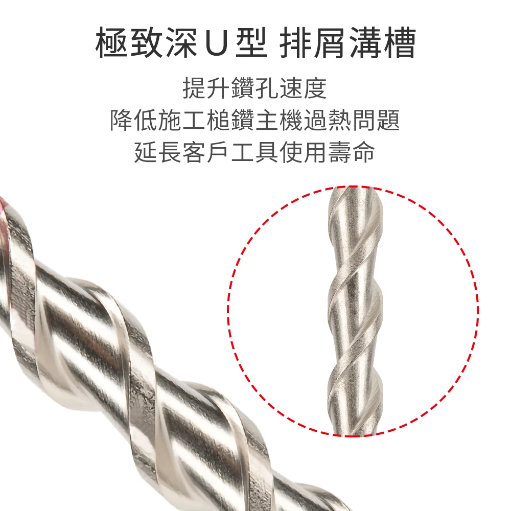 土耳門 SDSxu兩刃四溝水泥鑽頭 5-17.5mm 瑞士鎢鋼 混凝土鑽尾 免出力電鑽用 錘鑽 搥鑽 電鑽 破壞 水泥
