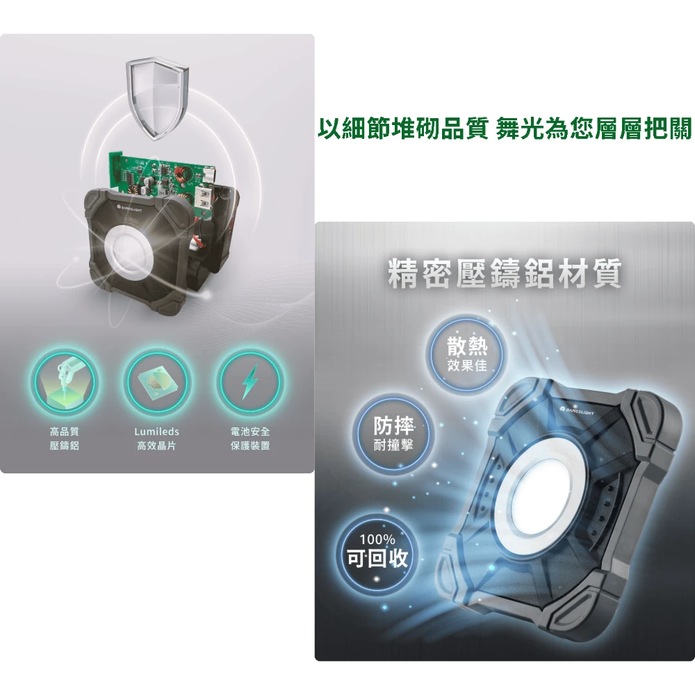 20W手持工作燈 舞光 台灣 磁吸工作燈 IP66防水 Type-C充電 三段調光 SOS模式 工地燈 露營燈 檢修燈