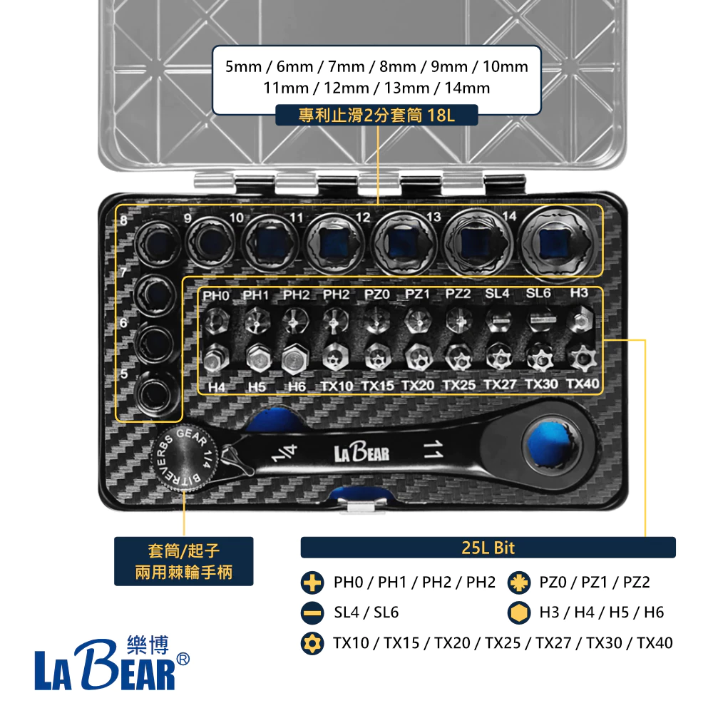 【LaBear】黑鐵盒收納 2分 迷你兩用棘輪手柄 穿透套筒/起子組 超短穿透式套筒 止滑套筒 雙向 棘輪扳手 台灣製