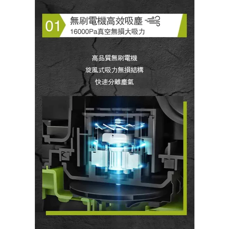 WU036 鋰電無刷箱式 吸/吹兩用 吸塵器 20V 29mm 汽車 皮椅 居家 吸水 打掃 外出方便 WORX 威克士