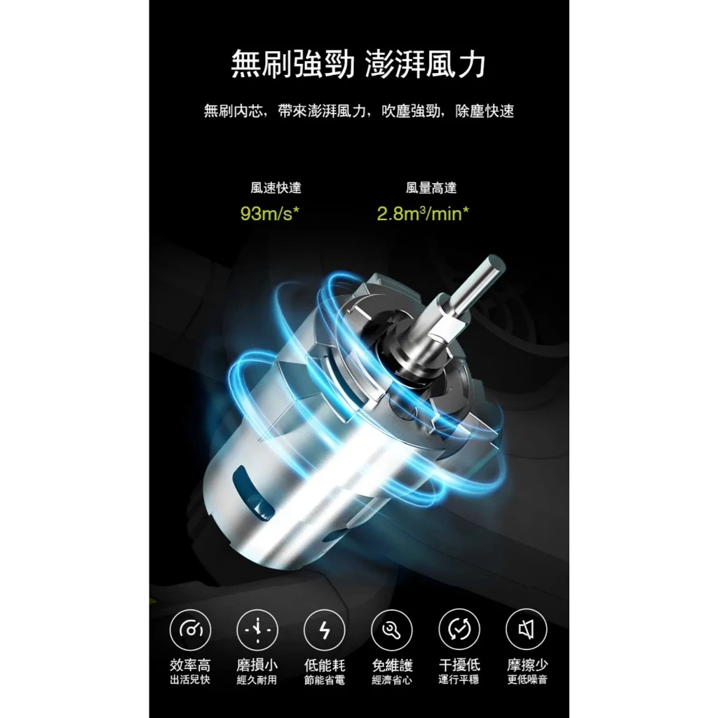 WU230S 三段式無刷吹風機 20V 除塵 小空間 角落 打掃 落葉 居家 汽車 灰塵 油漆 研磨 WORX 威克士