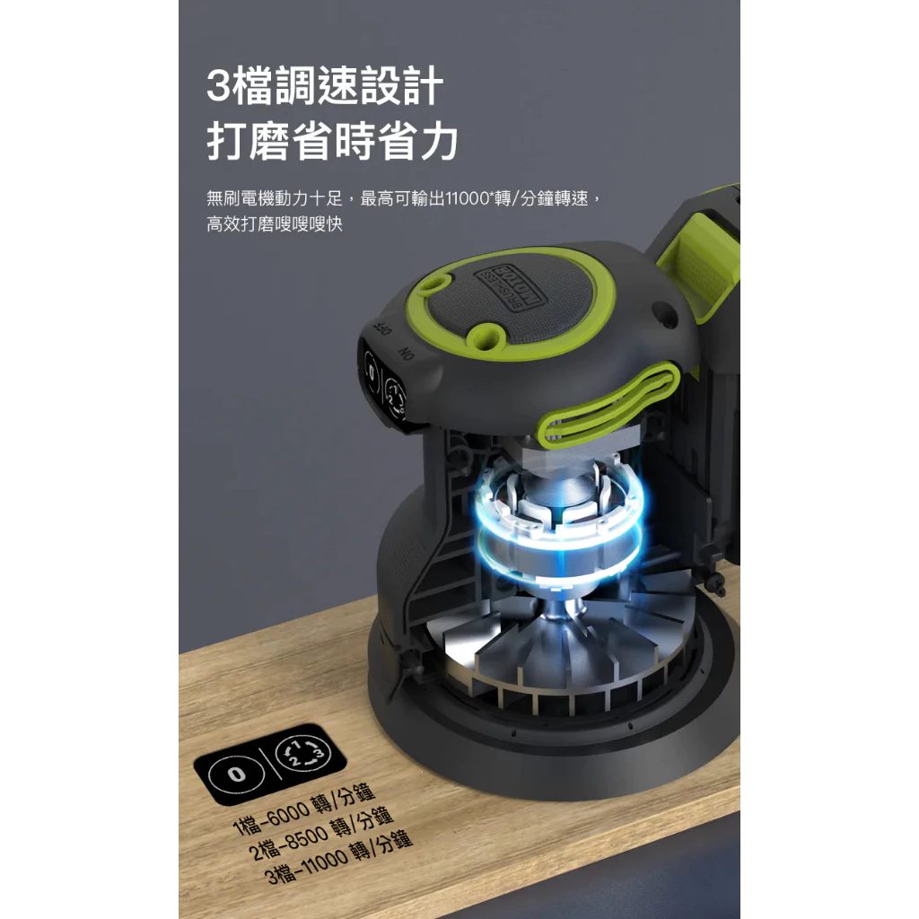 WU657無刷鋰電圓砂機20V 木工研磨 打磨機 洗車 打蠟 拋光 油漆 研磨 手工 集塵 可重複使用 WORX 威克士