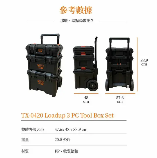 TACTIX 三件組工具箱 TX-0420 系統工具箱 分類盒 密封盒 提籃 推車 快扣系統 疊層箱 系統式