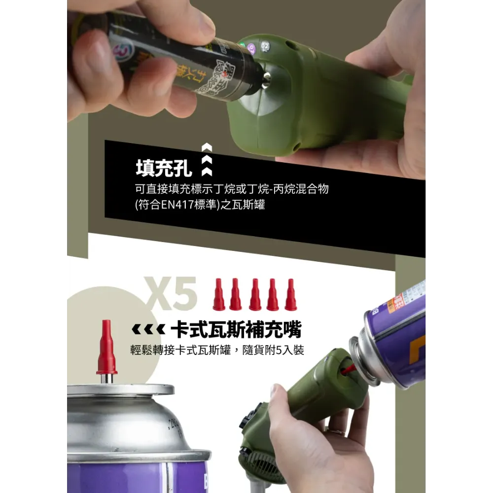 【LaBear】雙動能戶外噴火槍 烤肉點火神器 生火助燃一體式噴槍 露營用噴火槍 台灣製造 雙效點火器 含瓦斯補充嘴