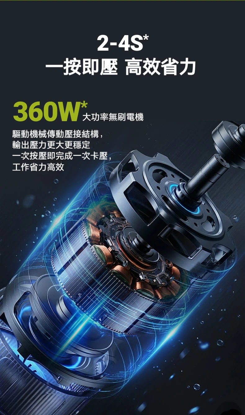 WU111 不銹鋼水管壓接機 20V 威克士 WORX 水電壓管工具 管件壓接機 不鏽鋼管壓接 水電工程配管