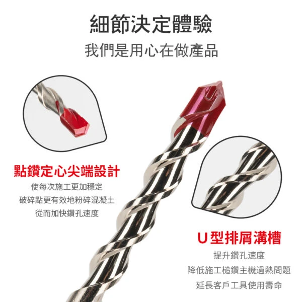 土耳門 SDSxu兩刃四溝水泥鑽頭 5-17.5mm 瑞士鎢鋼 混凝土鑽尾 免出力電鑽用 錘鑽 搥鑽 電鑽 破壞 水泥