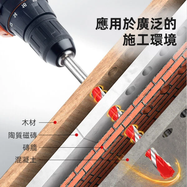 土耳門×宅水電 HEX六角多功能鑽頭 3.5-10mm 六角柄 水泥鑽頭 磁磚鑽頭 電鑽適用 低粉塵 低噪音