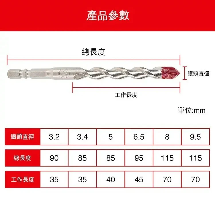 土耳門×宅水電 堅HEX六角水泥鑽頭 6C2 六角柄 混凝土鑽頭 瑞士鎢鋼 水泥鑽 3.2-9.5mm