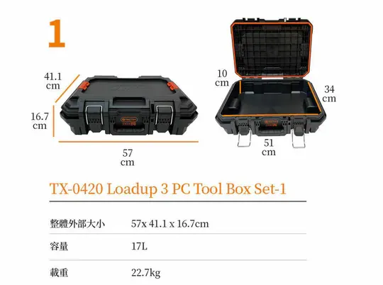 TACTIX 三件組工具箱 TX-0420 系統工具箱 分類盒 密封盒 提籃 推車 快扣系統 疊層箱 系統式