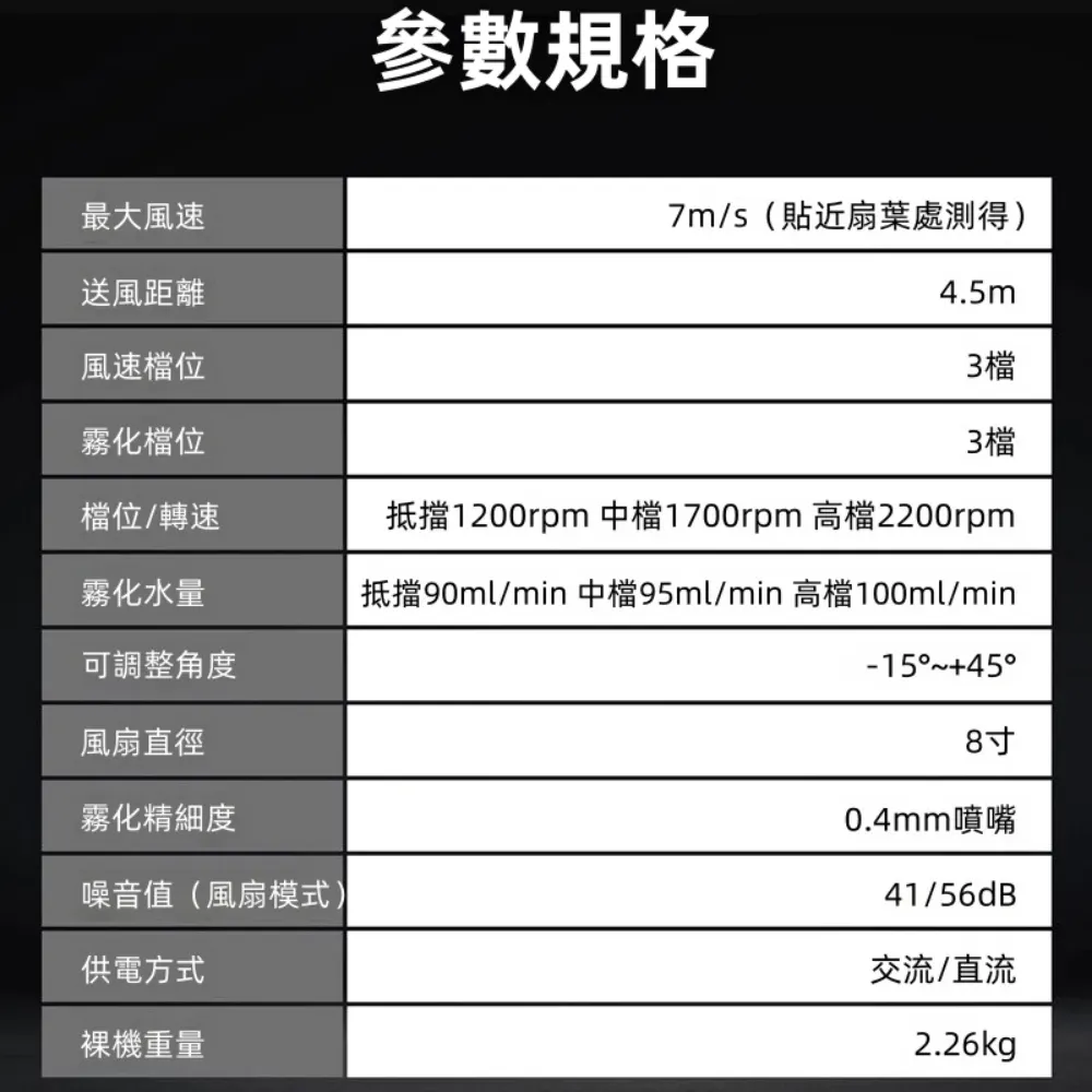 WU053 8吋 噴霧式風扇 20V 4.5m 大風力 露營 工廠 夏季必備 悶熱必備 電源供應器 WORX 威克士