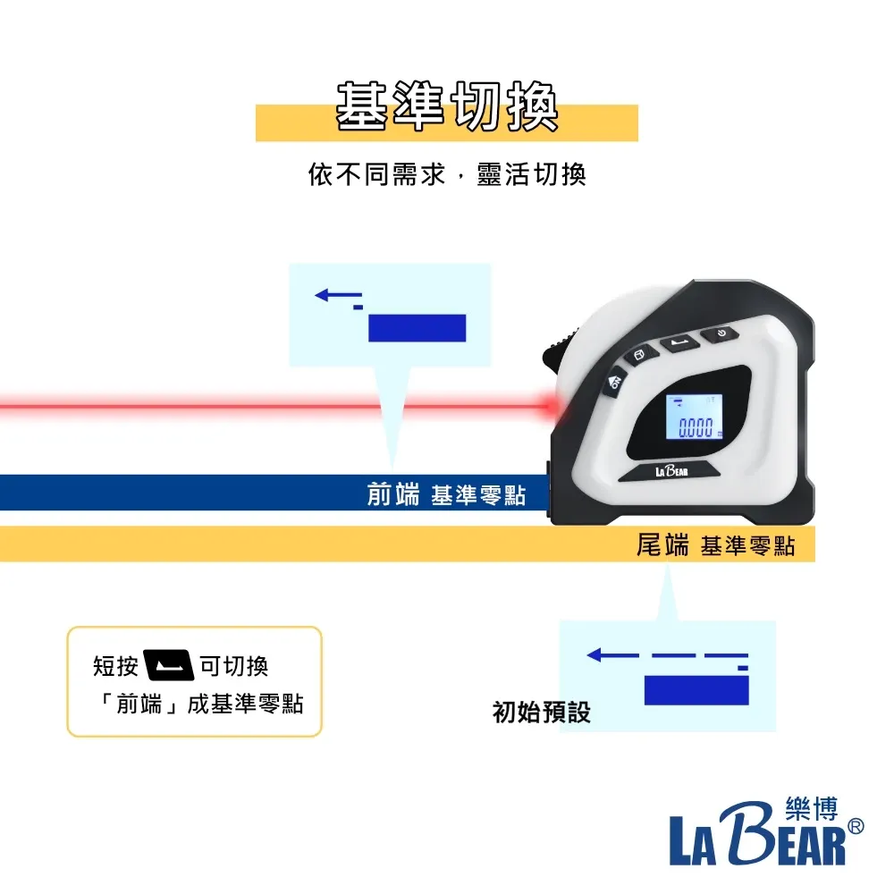 【LaBear】多功能雷射捲尺 5M捲尺 50M雷射 充電式 雷射測距捲尺 魯班尺 電子測距儀 激光捲尺 測距儀