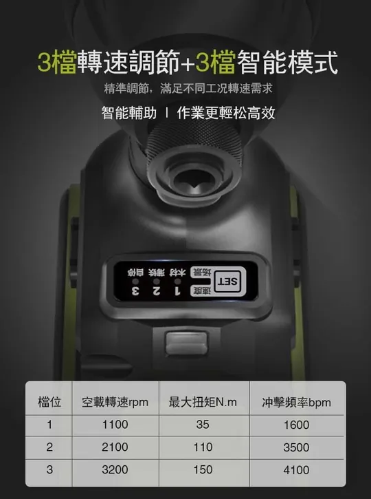 WU292DS 6段智能無刷電動衝擊起子機20V 電動工具 高轉速/扭力 居家 水電 金屬 工程 水泥 WORX 威克士