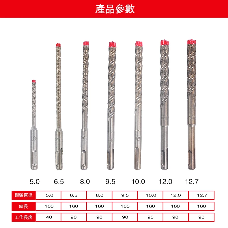 宅水電X土耳門 SDS四刃四溝合金水泥鑽頭 5-12.7mm 四溝鑽尾 鋼筋混凝土鑽頭 免出力電鑽用 槌鑽 鎚鑽 錘鑽