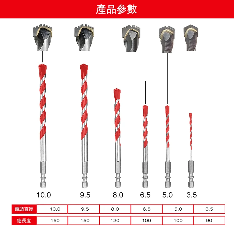 土耳門×宅水電 HEX六角多功能鑽頭 3.5-10mm 六角柄 水泥鑽頭 磁磚鑽頭 電鑽適用 低粉塵 低噪音