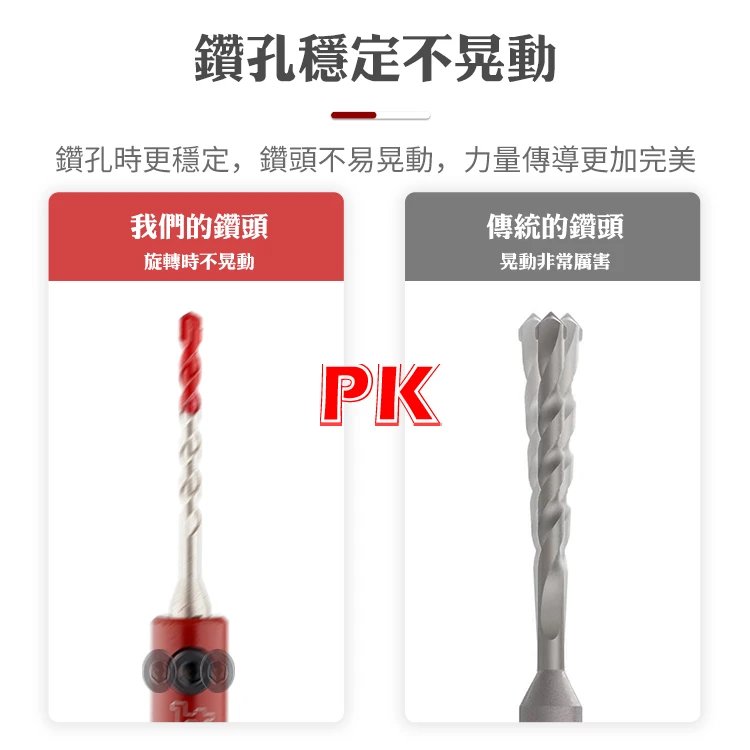 土耳門×宅水電 準．強力鑽兼鎖 水泥鑽頭 3.2/3.4/5.0mm 高張力螺絲用 快拆 六角柄 起子機 替換式