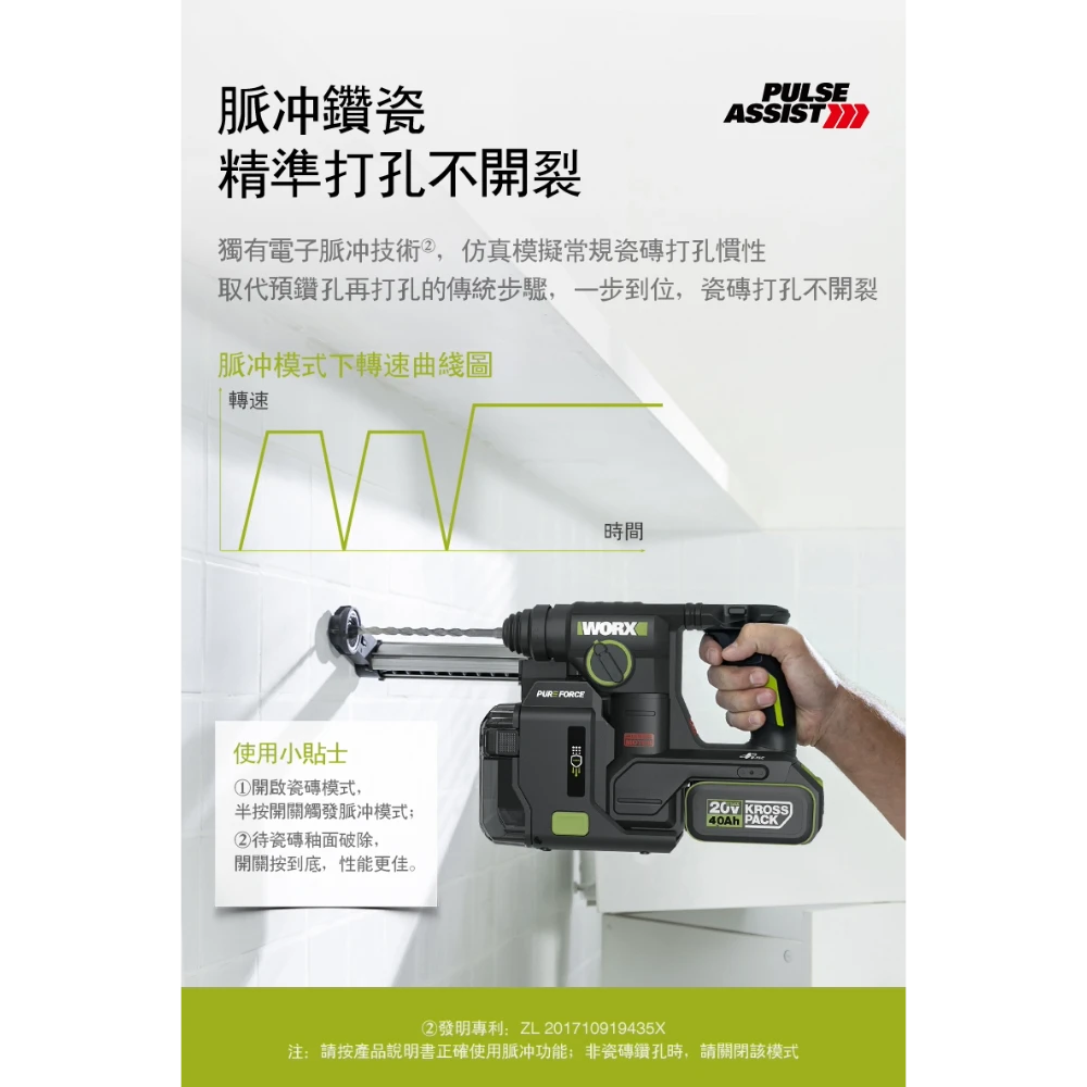 WORX 威克士 WU384 WU385 WU391 20V四溝電鎚 電鑽 鎚鑽 集塵 三用鎚鑽 HEPA過濾 磁磚脈衝