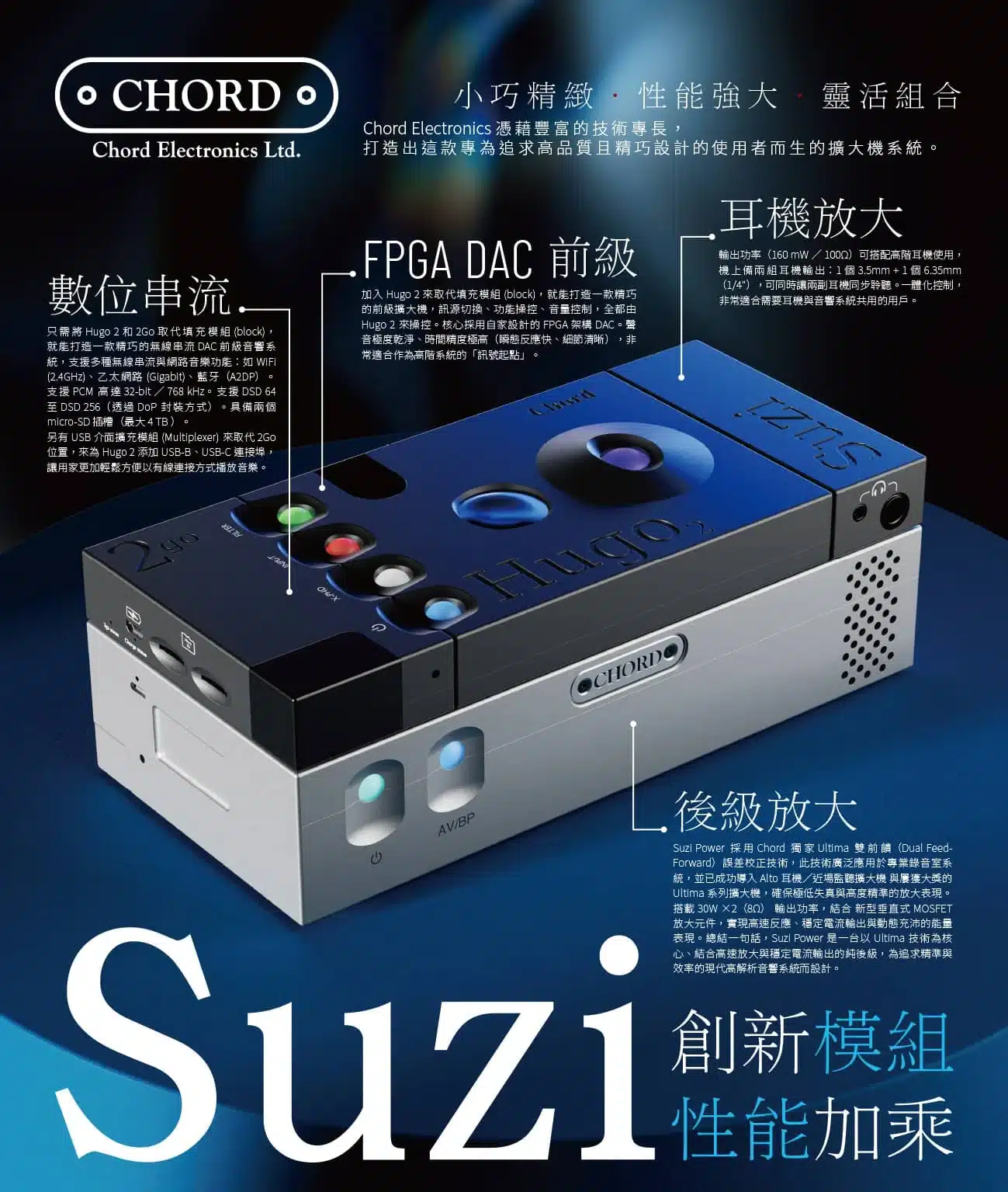 Suzi Pre + Amp 模組化功率放大器