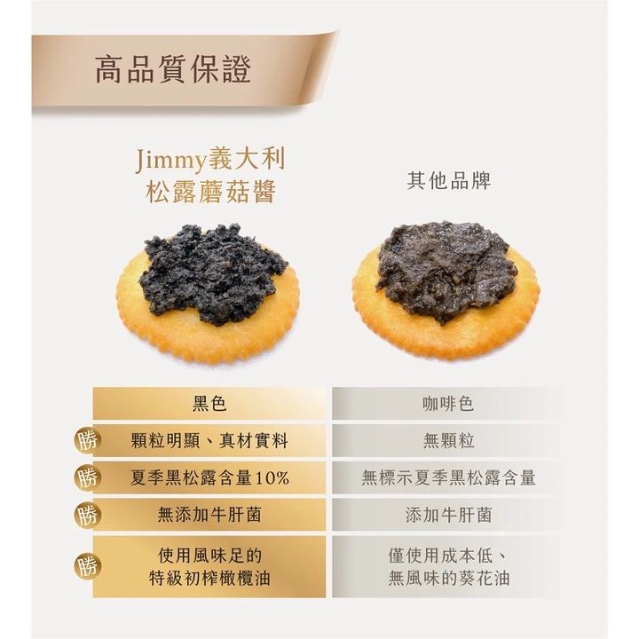 義大利Tartufi Jimmy 10%黑松露醬(葷食)/500g 特級初榨橄欖油 料理 醬料 松露醬