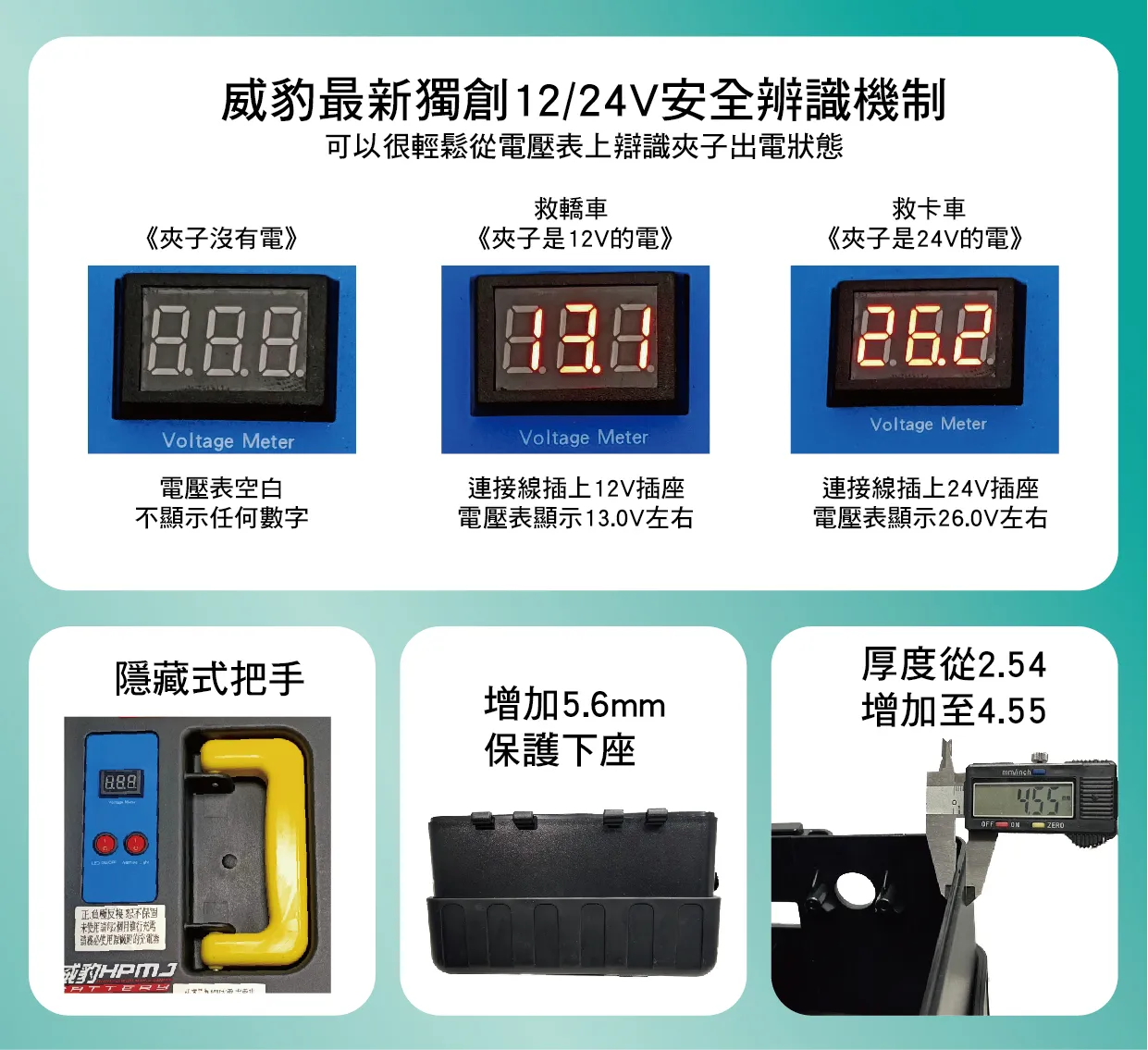 威豹 V4-露營版 24V/12V 救援電池 救大卡  12V救轎車 24V救卡車  遊覽車 堆高機 工具機