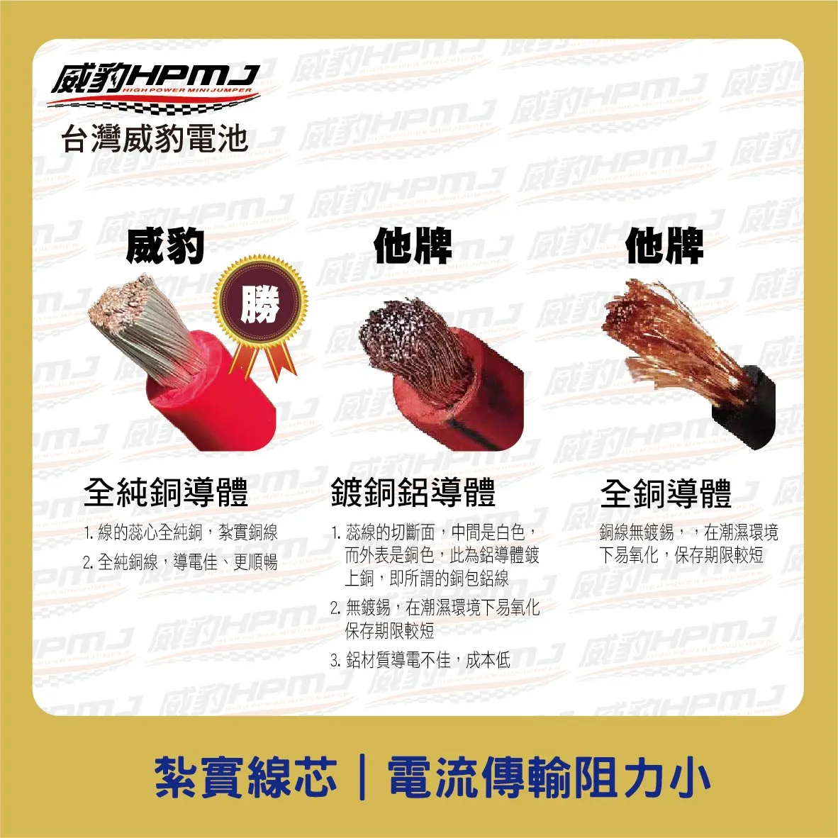 霸王夾救車線/汽車救援線 22平方3.5米 純銅線 【鐵夾/銅夾】