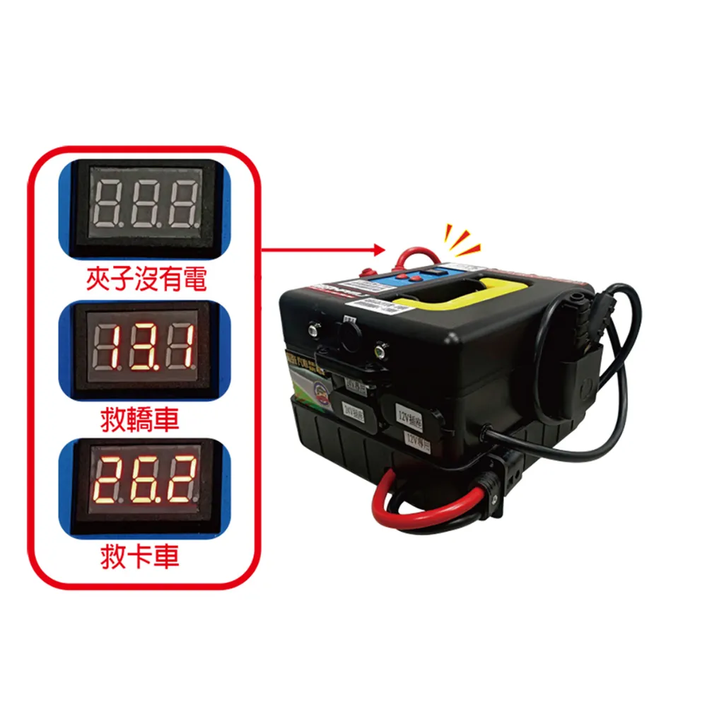 HPMJ 威豹 V4-專業版 12/24V 汽車救援電池/救車電源 遊覽車 