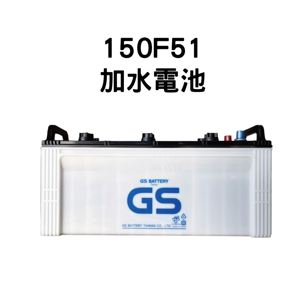 GS 150F51